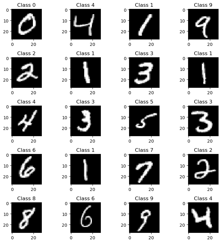 mnist